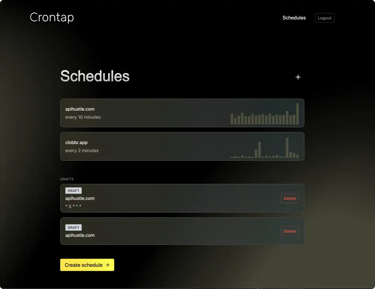 Screenshot of Crontap schedule recurring api calls using cron overview