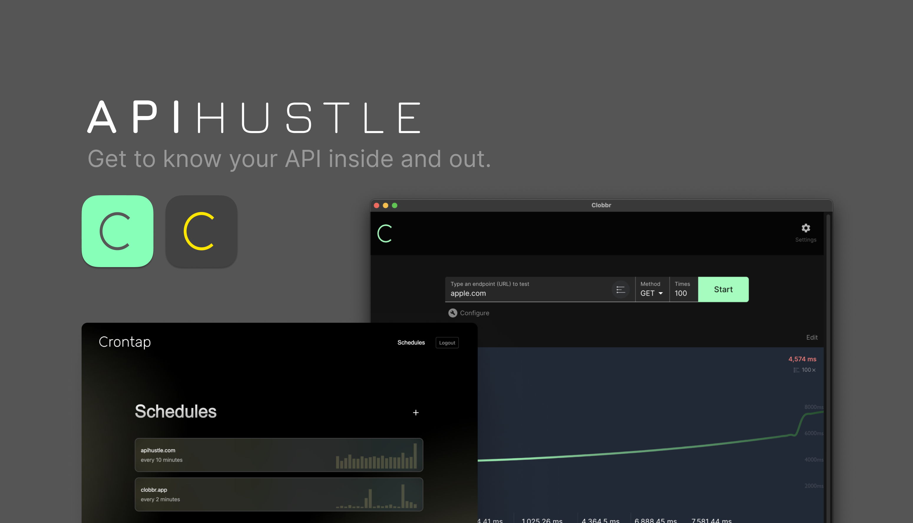 Apihustle tools for testing & monitoring APIs